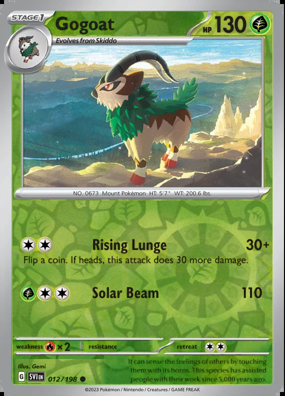 Gogoat 012/198, Scarlet & Violet Base, Reverse Holo, representative matte composite