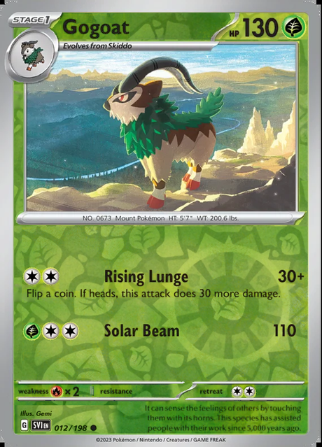 Gogoat 012/198, Scarlet & Violet Base, Reverse Holo, representative matte composite