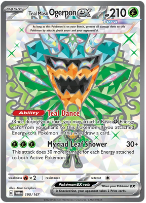 Teal Mask Ogerpon ex (Full Art Rare) Twilight Masquerade Pokemon Single 190/167