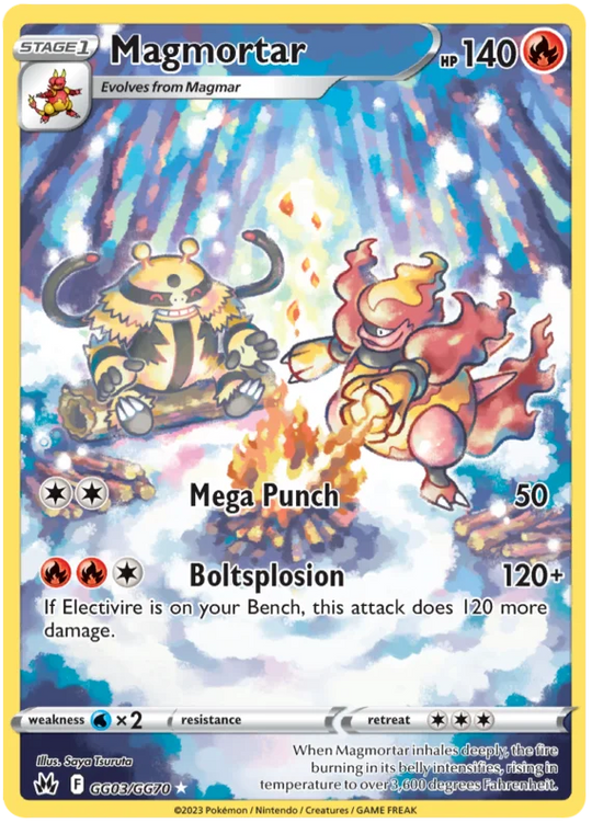 Magmortar