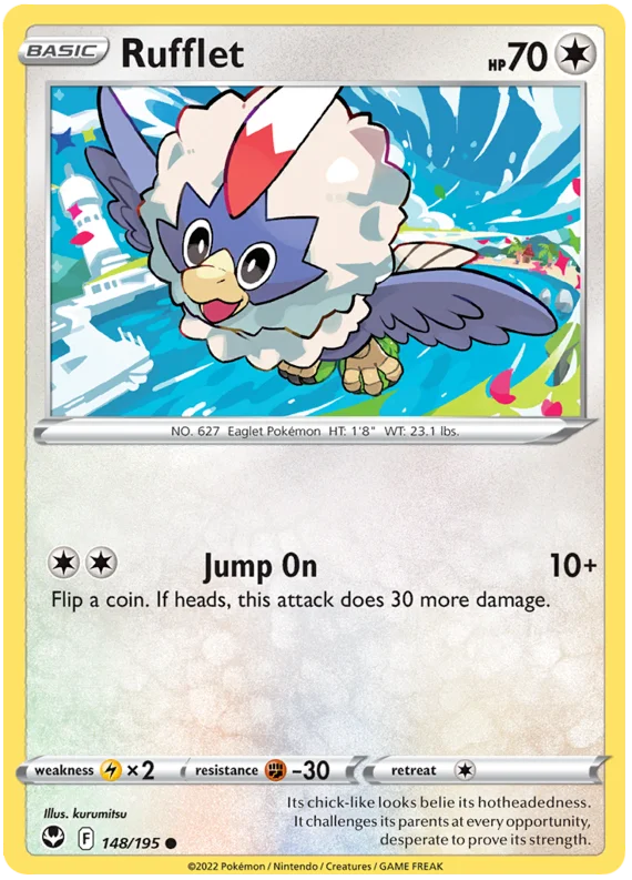 Rufflet